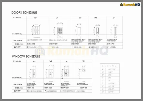 Lukisan teknikal rumah RHQ-A5-02, helaian 6 daripada 7