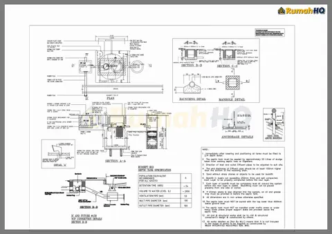 Lukisan teknikal rumah RHQ-A5-04, helaian 1 daripada 9