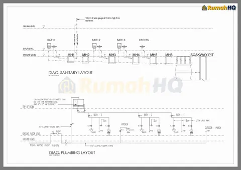 Lukisan teknikal rumah RHQ-A5-07, helaian 10 daripada 13