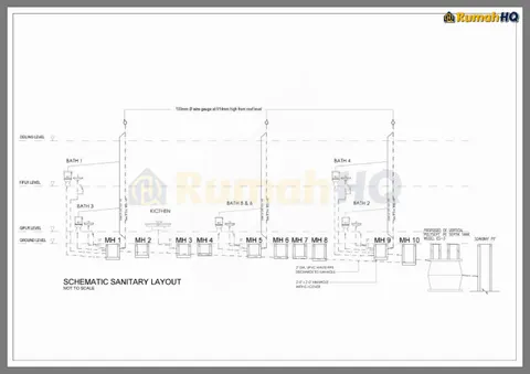 Lukisan teknikal rumah RHQ-D1-01, helaian 7 daripada 15