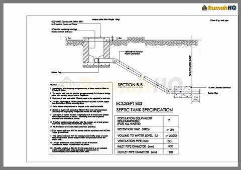 Lukisan teknikal rumah RHQ-D1-12, helaian 5 daripada 14