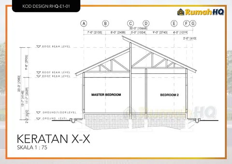 Lukisan teknikal rumah RHQ-E1-01, helaian 3 daripada 11