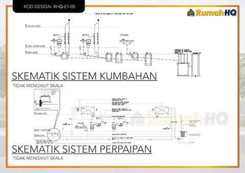Lukisan teknikal rumah RHQ-E1-05, helaian 11 daripada 13