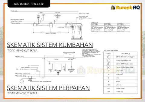Lukisan teknikal rumah RHQ-E2-02, helaian 11 daripada 13