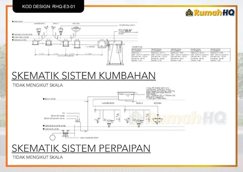 Lukisan teknikal rumah RHQ-E3-01, helaian 11 daripada 13