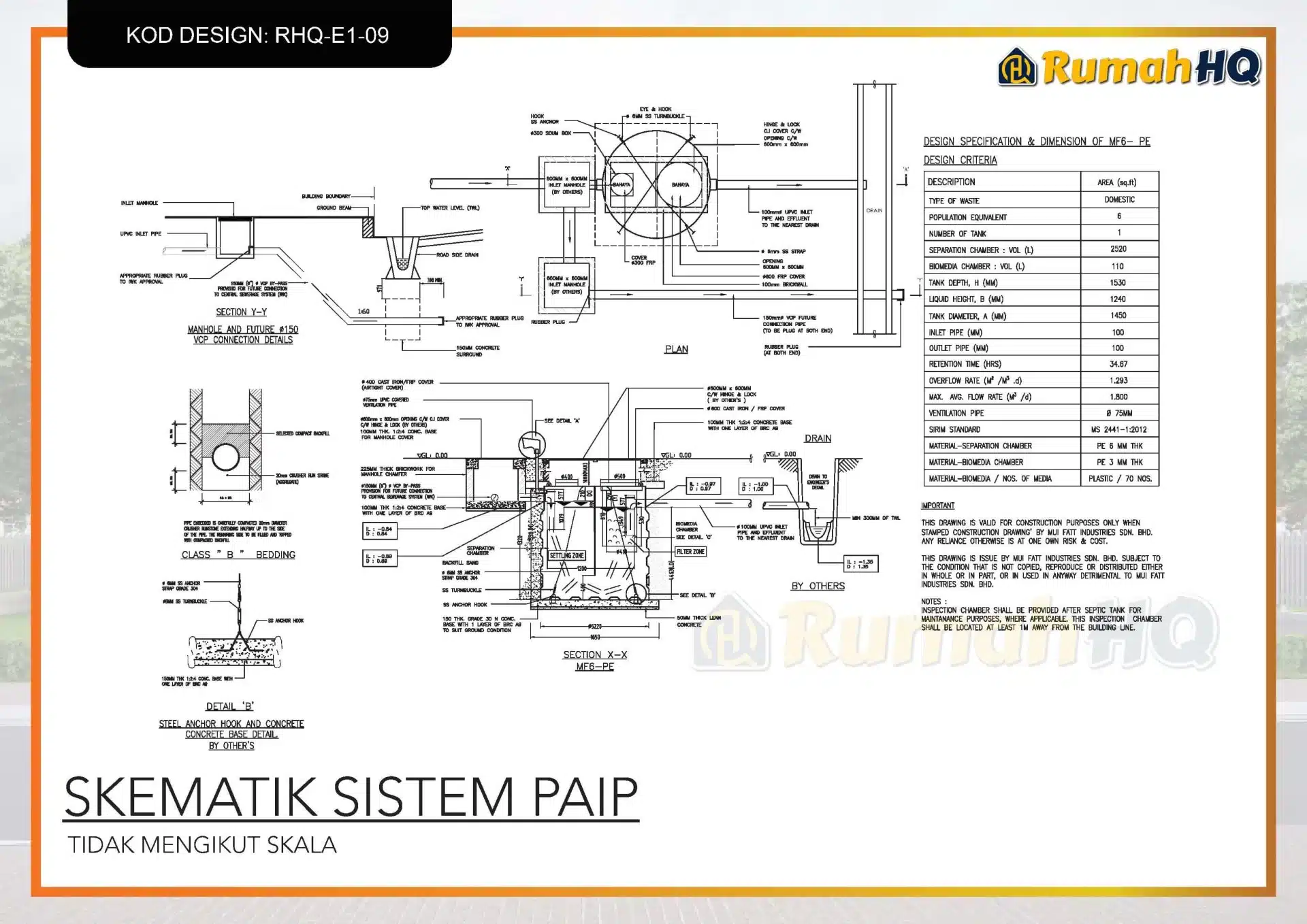 Rekabentuk Design Rumah RHQ E1 09 17