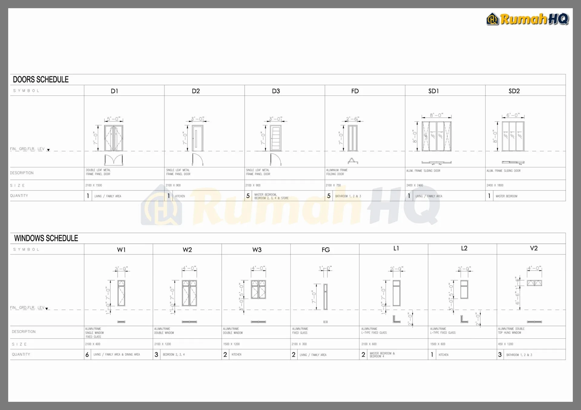 RHQ-A4-05 17 Image gallery image