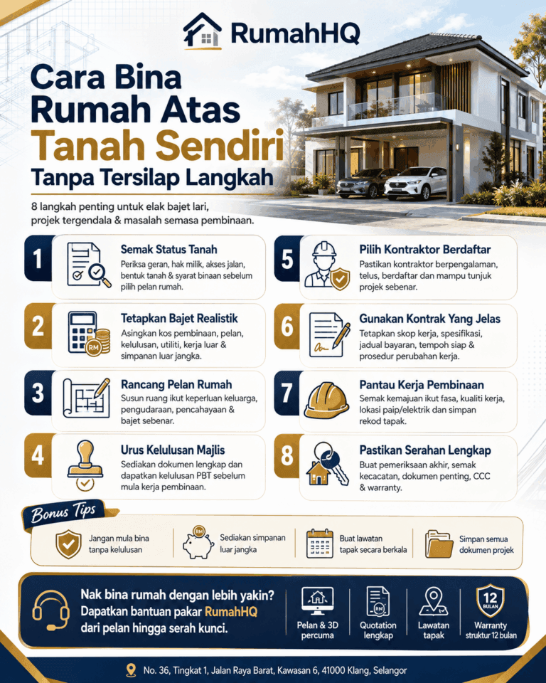 bina rumah