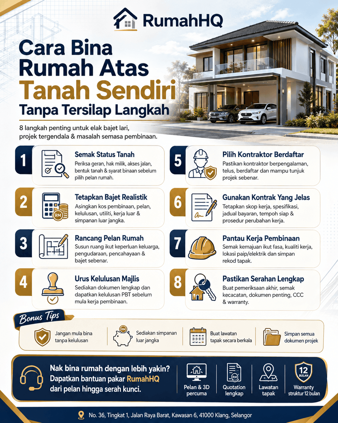 8 Rahsia Penting Supaya Bajet Tak Lari, Projek Tak Tergendala & Rumah Siap Dengan Selamat 1 bina rumah