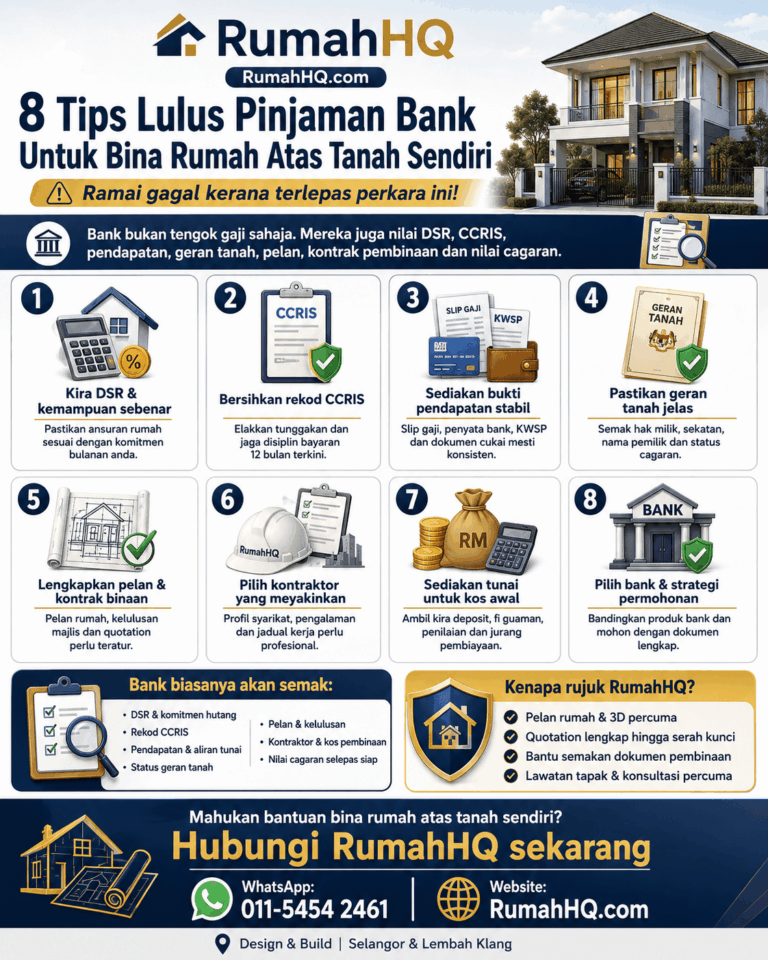 8 Tips Lulus Pinjaman Bank Untuk Bina Rumah Atas Tanah Sendiri — Ramai Gagal Kerana Terlepas Perkara Ini! 1 8 Tips Lulus Pinjaman Bank Untuk Bina Rumah Atas Tanah Sendiri — Ramai Gagal Kerana Terlepas Perkara Ini