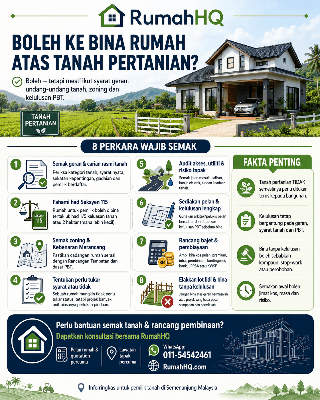 Boleh Ke Bina Rumah Atas Tanah Pertanian? Ramai Silap Faham—Ini 8 Syarat Penting Sebelum Mula Bina! 10 Boleh Ke Bina Rumah Atas Tanah Pertanian Ramai Silap Faham—Ini 8 Syarat Penting Sebelum Mula Bina 1