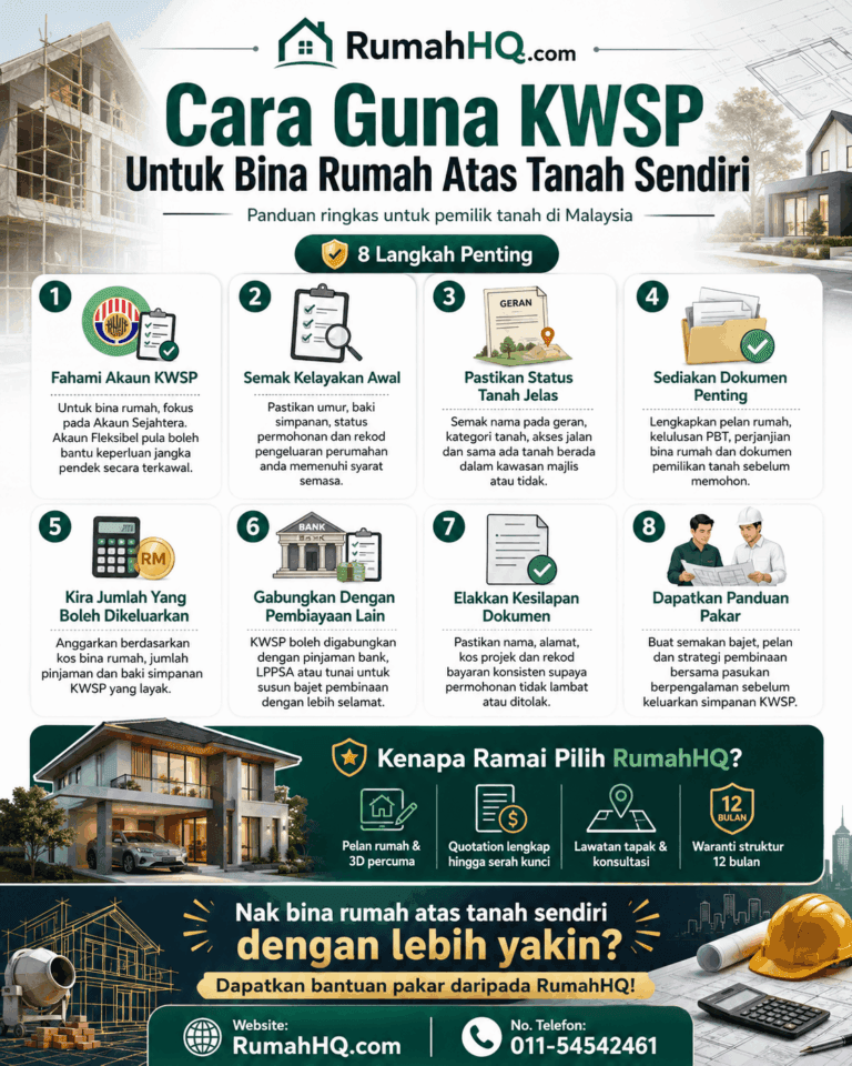 Cara Guna KWSP Untuk Bina Rumah Atas Tanah Sendiri 8 Langkah Penting Supaya Duit Simpanan Tak Tersalah Guna