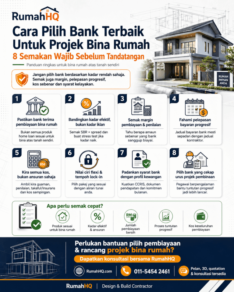 Cara Pilih Bank Terbaik Untuk Projek Bina Rumah: 8 Semakan Wajib Sebelum Tandatangan—Silap Pilih, Duit Boleh Tersekat Tengah Jalan! 2 Cara Pilih Bank Terbaik Untuk Projek Bina Rumah 8 Semakan Wajib Sebelum Tandatangan—Silap Pilih Duit Boleh Tersekat Tengah Jalan