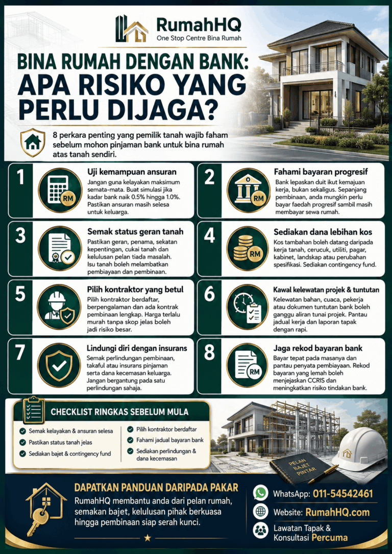 Bina Rumah Dengan Bank? 8 Risiko Besar Yang Ramai Terlepas Pandang Sebelum Duit Habis dan Projek Tergendala 9 ChatGPT Image Jul 21 2026 11 17 51 PM 1
