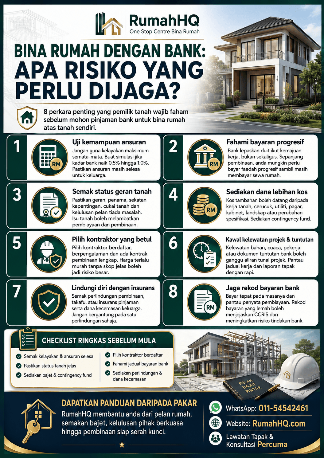 Bina Rumah Dengan Bank? 8 Risiko Besar Yang Ramai Terlepas Pandang Sebelum Duit Habis dan Projek Tergendala 6 ChatGPT Image Jul 21 2026 11 17 51 PM 1
