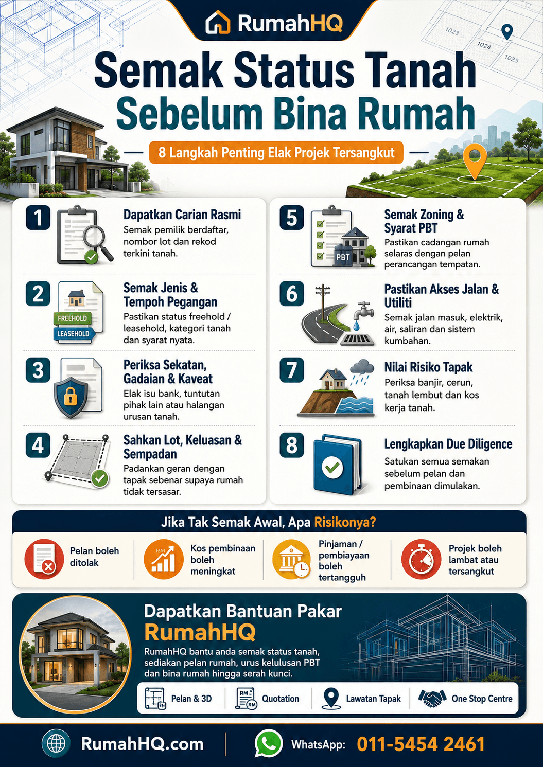 Jangan Bina Dulu! 8 Langkah Wajib Semak Status Tanah Sebelum Bina Rumah Agar Projek Tidak Tersangkut 6 ChatGPT Image Jul 21 2026 11 23 42 PM 1