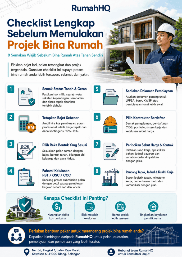 Checklist Lengkap Sebelum Memulakan Projek Bina Rumah: 8 Semakan Wajib Supaya Bajet Tak Lari, Pelan Tak Tersangkut & Rumah Siap Dengan Tenang 11 Checklist Lengkap Sebelum Memulakan Projek Bina Rumah 8 Semakan Wajib Supaya Bajet Tak Lari Pelan Tak Tersangkut Rumah Siap Dengan Tenang