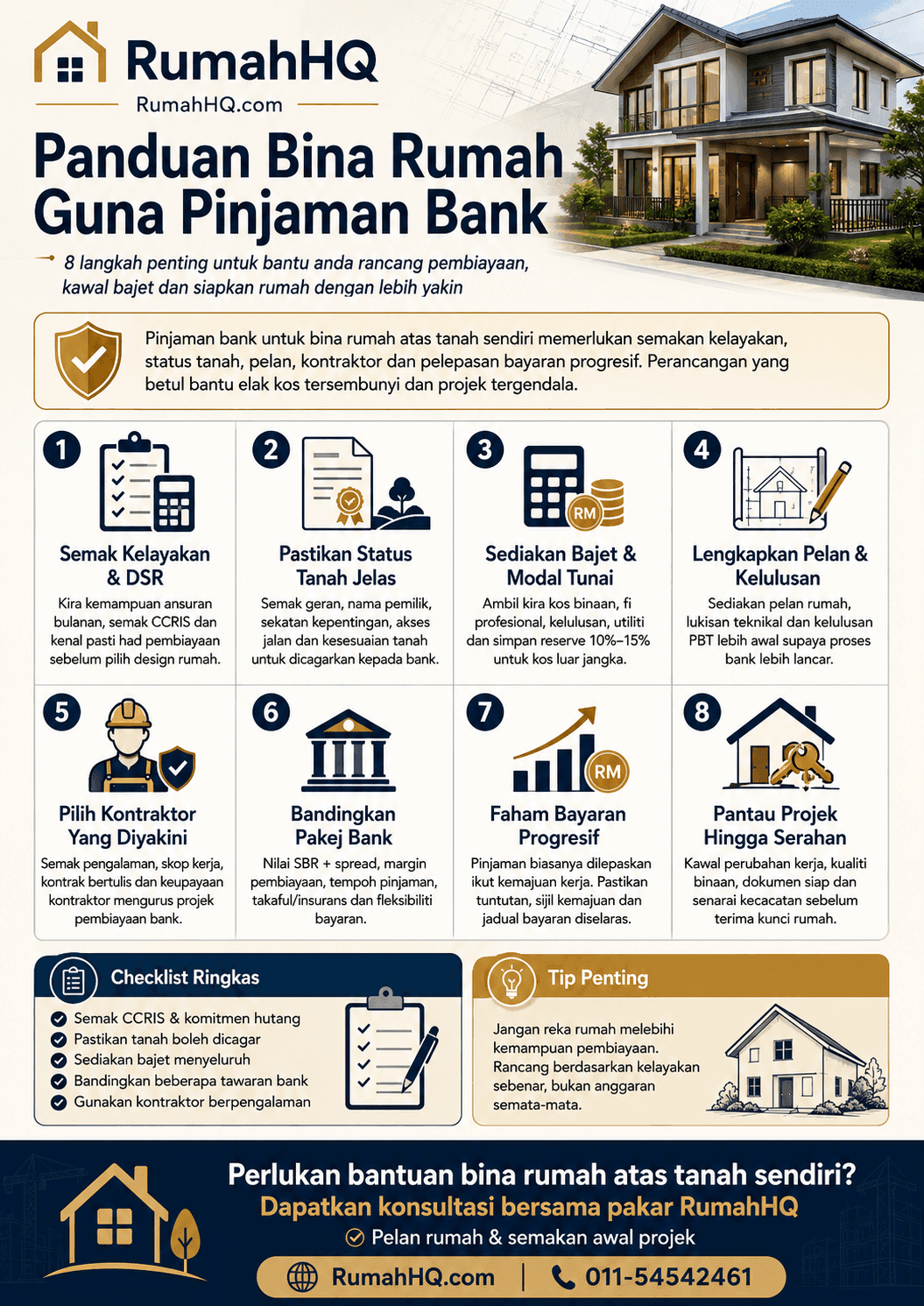 Panduan Bina Rumah Guna Pinjaman Bank 2026: 8 Langkah Lulus Pembiayaan, Elak Duit Tersekat & Siapkan Rumah Dengan Selamat 1 Panduan Bina Rumah Guna Pinjaman Bank 2026 8 Langkah Lulus Pembiayaan Elak Duit Tersekat Siapkan Rumah Dengan Selamat