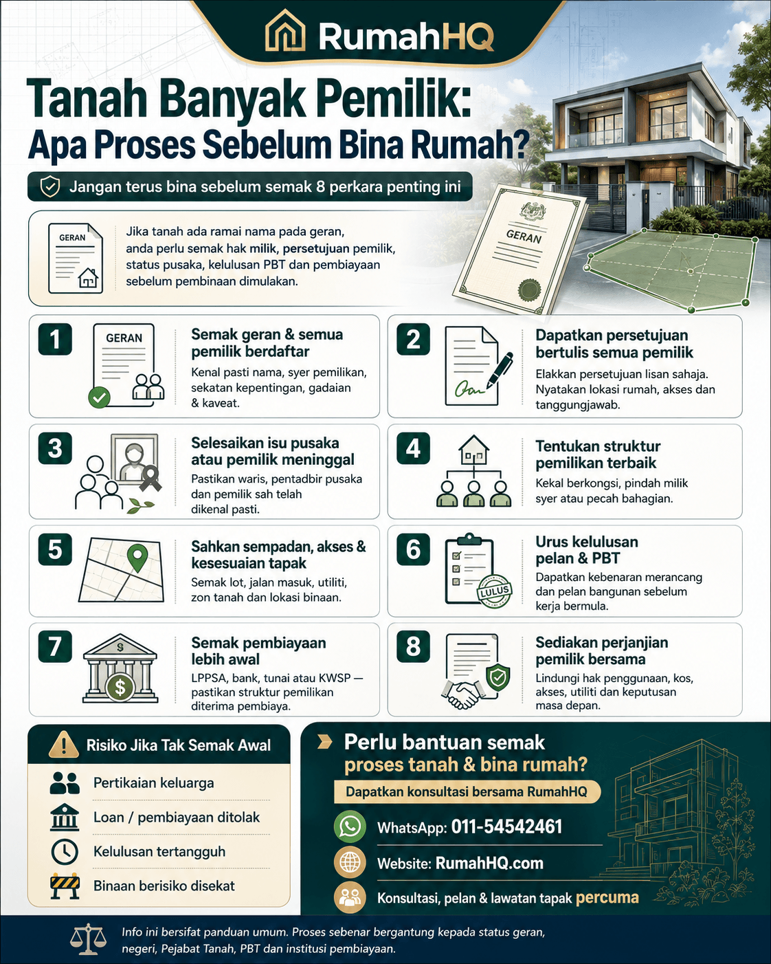 Tanah Banyak Nama? Jangan Terus Bina! 8 Proses Wajib Sebelum Bina Rumah Atas Tanah Ramai Pemilik 1 Tanah Banyak Nama Jangan Terus Bina 8 Proses Wajib Sebelum Bina Rumah Atas Tanah Ramai Pemilik