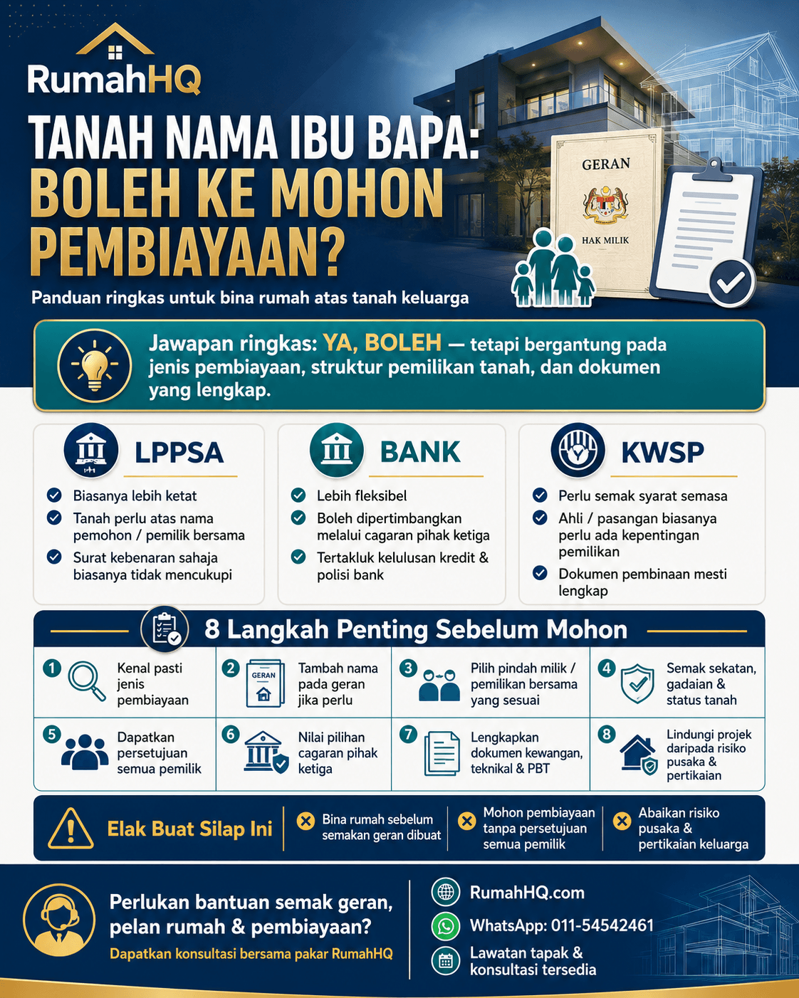Tanah Masih Atas Nama Ibu Bapa? Ini Cara Mohon Pembiayaan Bina Rumah Tanpa Permohonan Tersangkut! 1 Tanah Masih Atas Nama Ibu Bapa Ini Cara Mohon Pembiayaan Bina Rumah Tanpa Permohonan Tersangkut