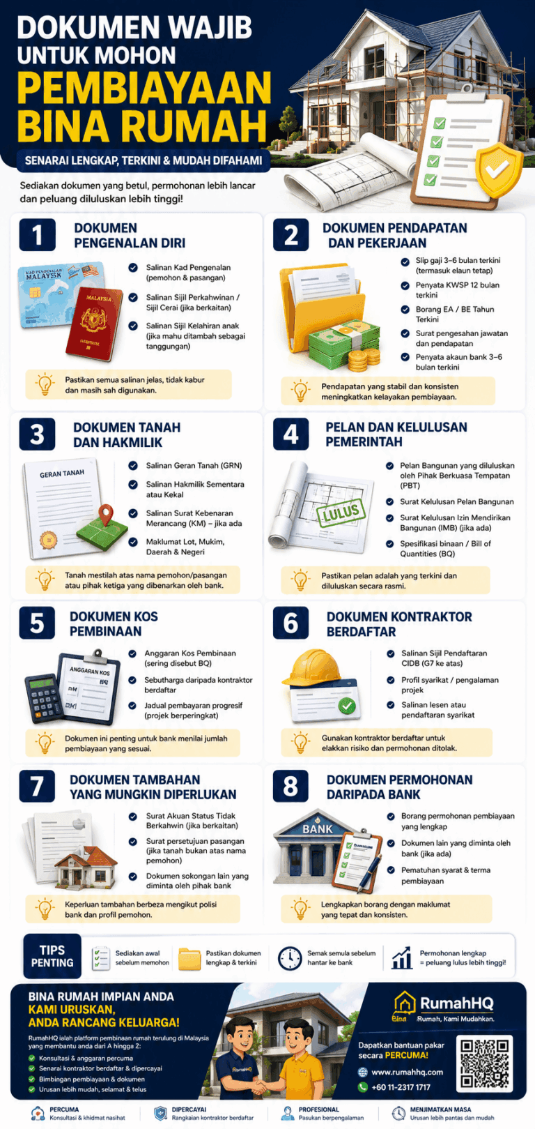 Jangan Mohon Dulu! Ini Senarai Dokumen Wajib Pembiayaan Bina Rumah Yang Boleh Tentukan Lulus Atau Tertangguh 3 pj